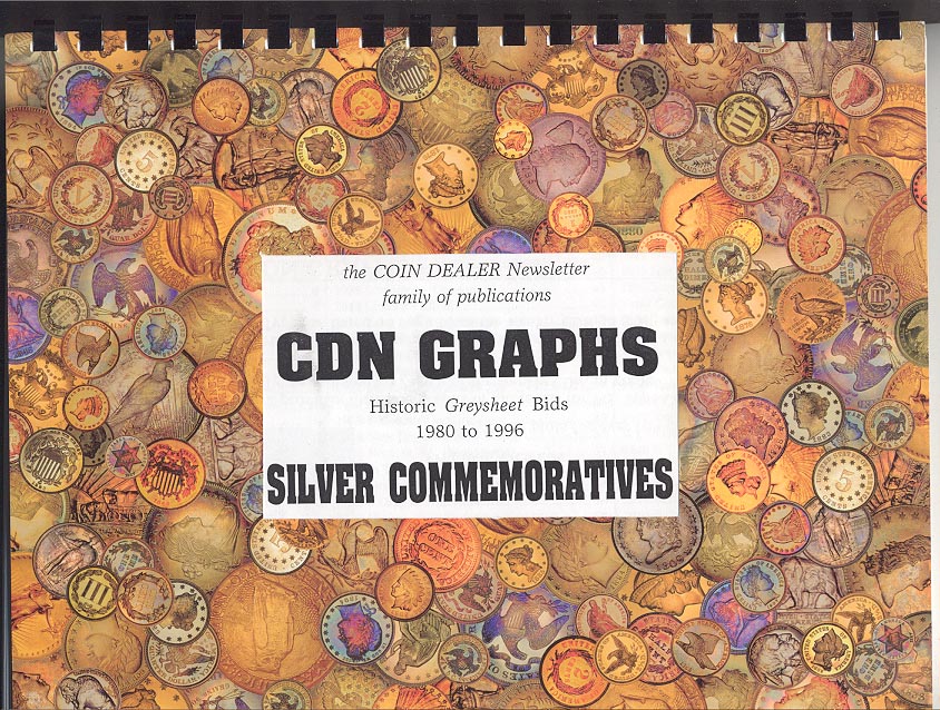 CDN Graphs Historic Greysheet Bids 1980 to 1996 Silver Commemoratives Coin Dealer Newsletter