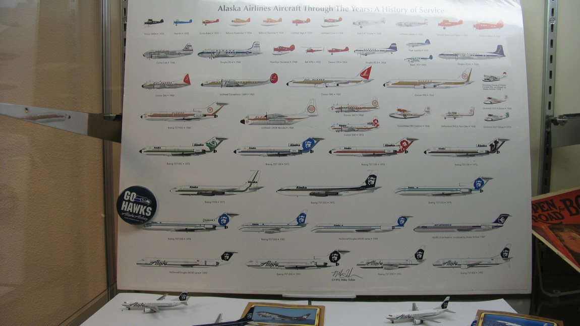 Display in the Sitka airport