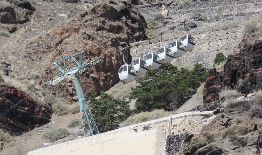 The cable car to Fira