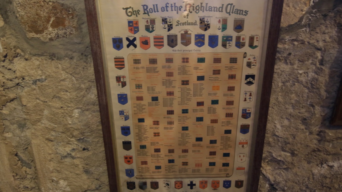 Highland clan colors