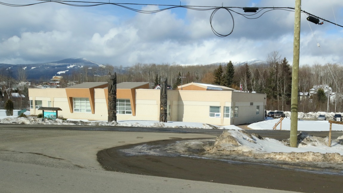 Coast Mountain College